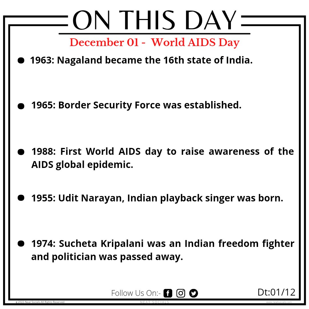 Neat Socials (@neat_socials) on Twitter photo On This Day 01/12
<a href="/timesofindia/">The Times Of India</a> @Twitter
#neatsocials #todayinhistory #onthisday #historyonthisday #trending #dec1 On This Day 01/12
<a href="/timesofindia/">The Times Of India</a> @Twitter
#neatsocials #todayinhistory #onthisday #historyonthisday #trending #dec1