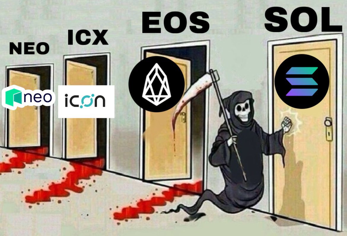 Chinese Ethereum / Korean Ethereum / Ethereum Killer / Solana.