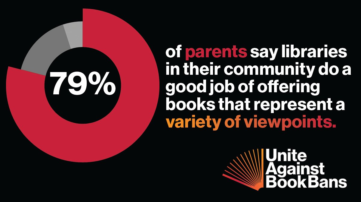 📚 Libraries offer a variety of books for everyone to read. Help defend that variety at UniteAgainstBookBans.org. #UniteAgainstBookBans