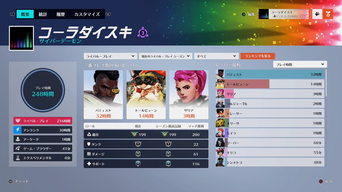 goodnight_every's tweet photo. オーバーウォッチ2から始めたけど
TOP 500 のランカーになったぞ！
最高順位　199位！ https://t.co/j9ngbxiZFW