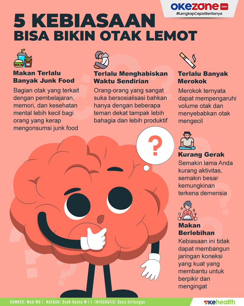 okezonenews's tweet photo. https://t.co/eynCd47biZ https://t.co/FTkEMXeh6k