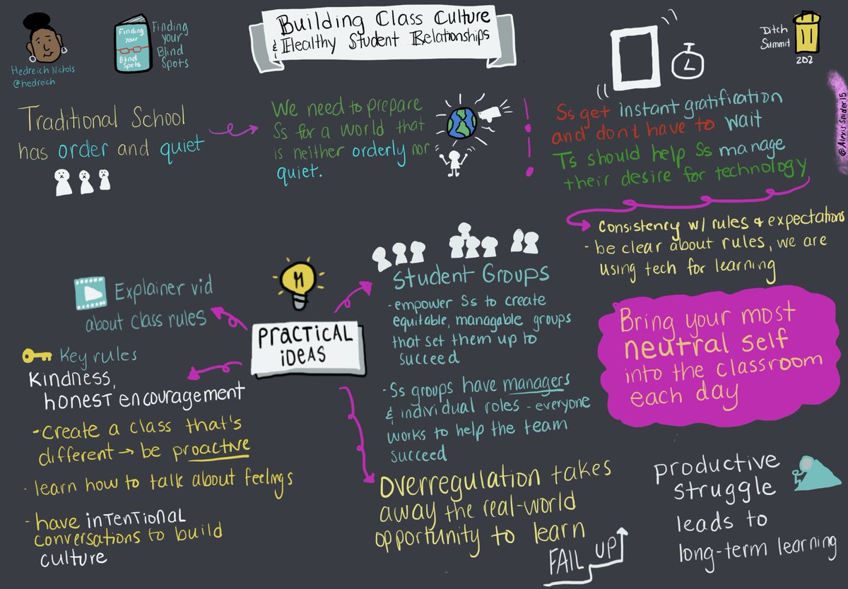 AlexisSnider15's tweet photo. #DitchSummit w/ @hedreich inspiring and practical ways to build class culture @jmattmiller https://t.co/zEntGfvyrr