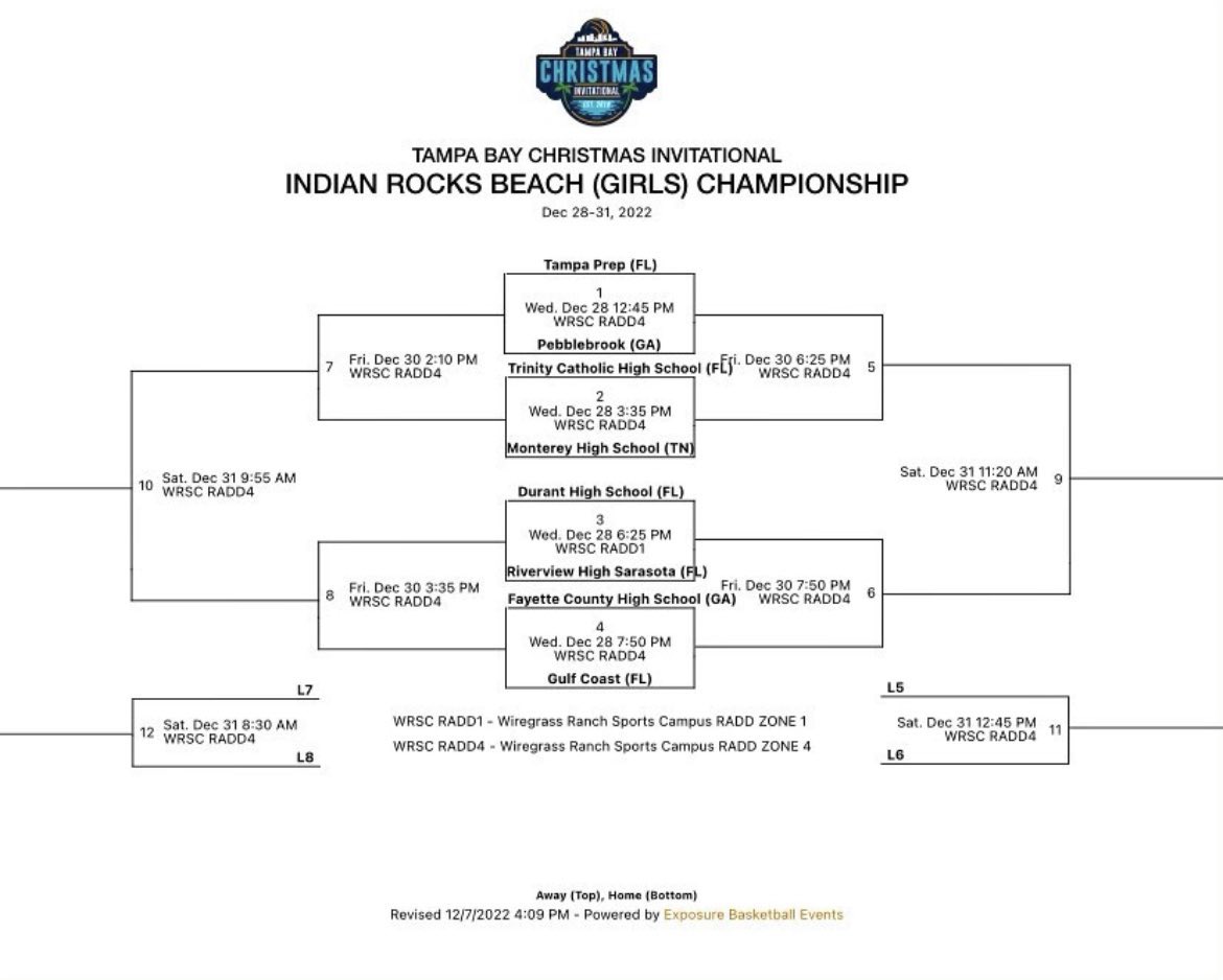 Sadie Garrett (@sadiesunshine33) on Twitter photo Can not wait for the @TBChristmasInv and to be playing with <a href="/TCLadyHoops/">Trinity Catholic Girls Basketball</a> Dec. 28th - 31st. Our first game is Dec. 28 at 5:00! Can not wait for the @TBChristmasInv and to be playing with <a href="/TCLadyHoops/">Trinity Catholic Girls Basketball</a> Dec. 28th - 31st. Our first game is Dec. 28 at 5:00!