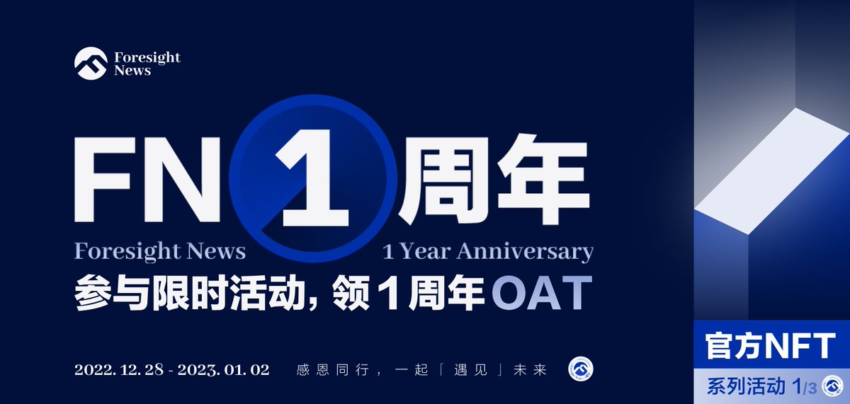 【第一弹来袭🚀丨FN 1⃣ 周年，领取专属纪念 OAT】 #官方NFT 

FN 自 2022.01.04 成立，转眼即将迎来自己的一周岁生日啦！

在此感恩所有朋友的一路同行，特发行 1 周年纪念 OAT（ 由 <a href="/Galxe/">Galxe</a> 提供支持） ，一起记录下特殊的 2022。

通过活动链接直达参与，完成任务即可领取：
galxe.com/ForesightNews/…