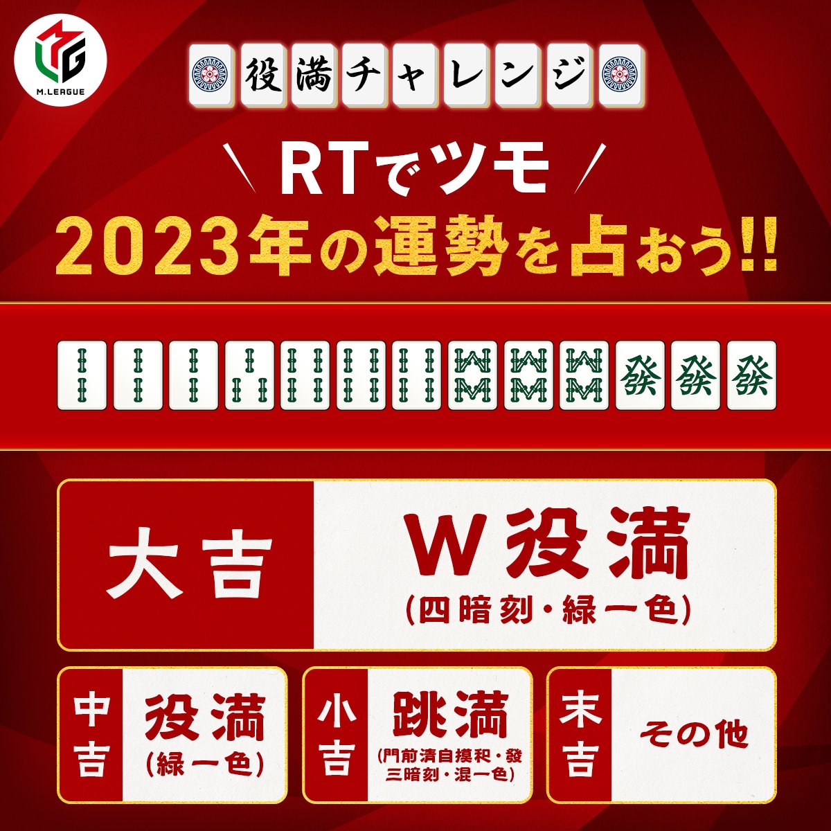 m_league_'s tweet photo. /／
🗣2023年の運勢を占おう！
🀄️#役満チャレンジおみくじ🀄️
\＼

四暗刻・緑一色のW役満(大吉)を
目指してこの投稿を今すぐRT!!

おみくじは大吉〜末吉まで4種類！
@m_league_ をフォローして
参加してください✨
本日23:59まで

今年も #Mリーグ を
よろしくお願いいたします🎍

#役満チャレンジ