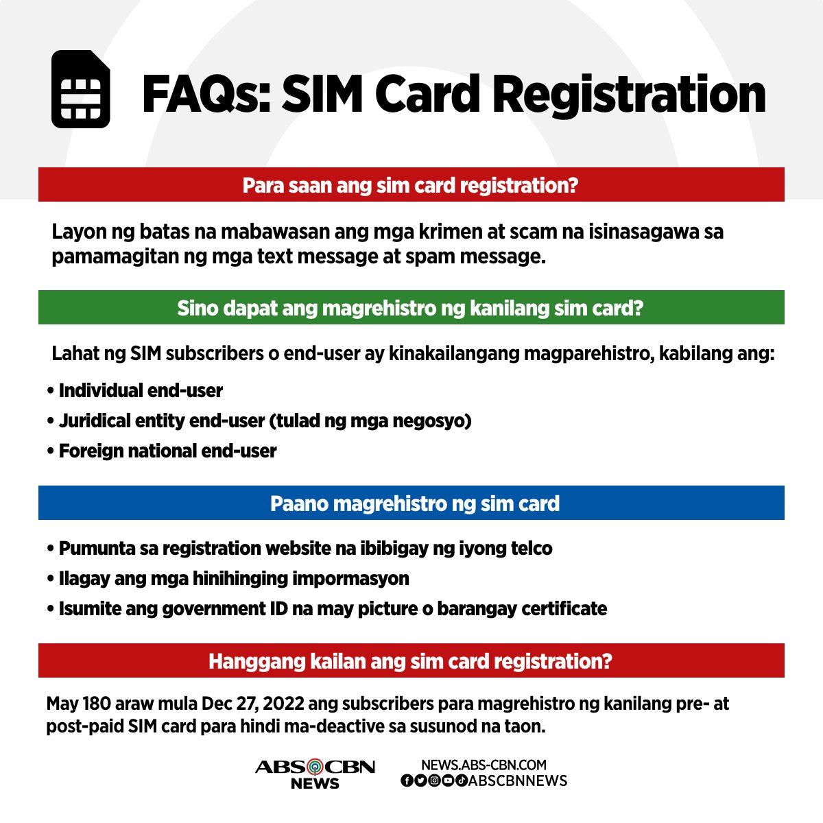 ABSCBN News on Twitter "Ikaw ba'y nalilito pa rin kung para saan ang