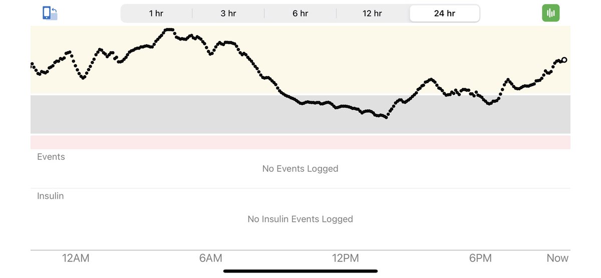 chronically chill 🧃💉 tweet media