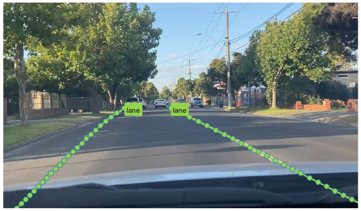 Sus_MDPI's tweet image. #SUSInterestingPaper
Performance Evaluation of Lane Detection and Tracking Algorithm Based on Learning-Based Approach for Autonomous Vehicle
by Swapnil Waykole, et al.
#MPCcontroller #lanedetection #autonomousvehicle
mdpi.com/2071-1050/14/1…