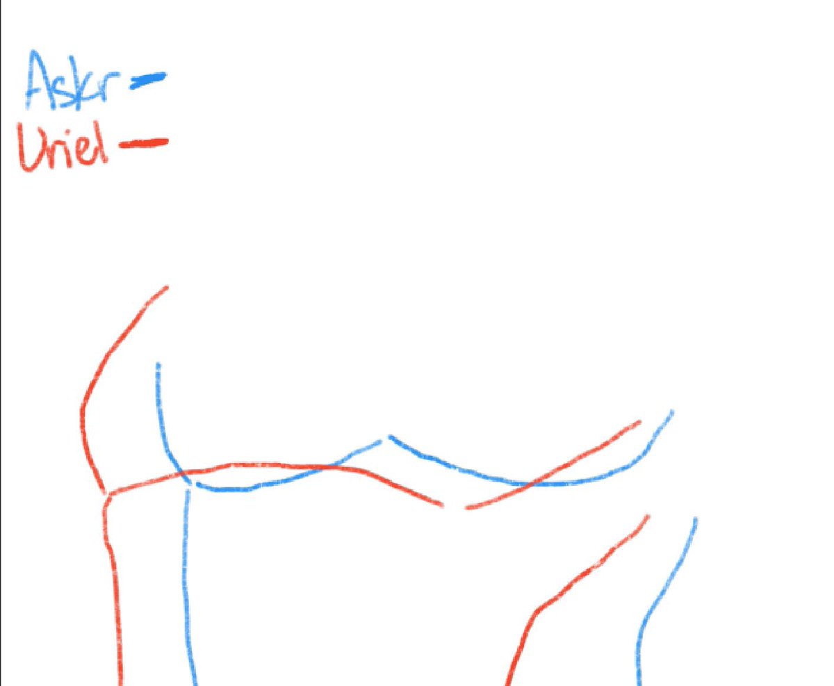 In honor of new years, I must once again, referrer you all to the chart