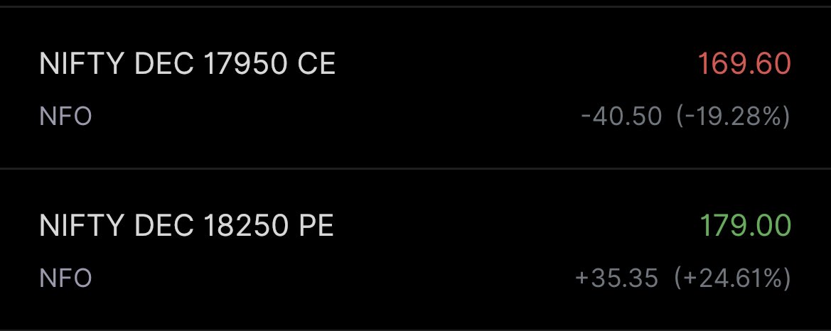adarshpppp4p's tweet photo. @baapofchart Watchlist of 9:25 exactly https://t.co/rMcQiWBMvA
