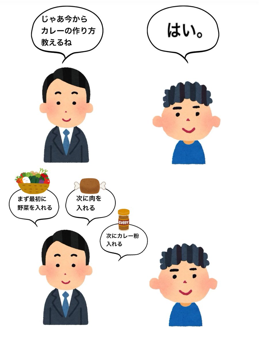 元無職@22卒 tweet media