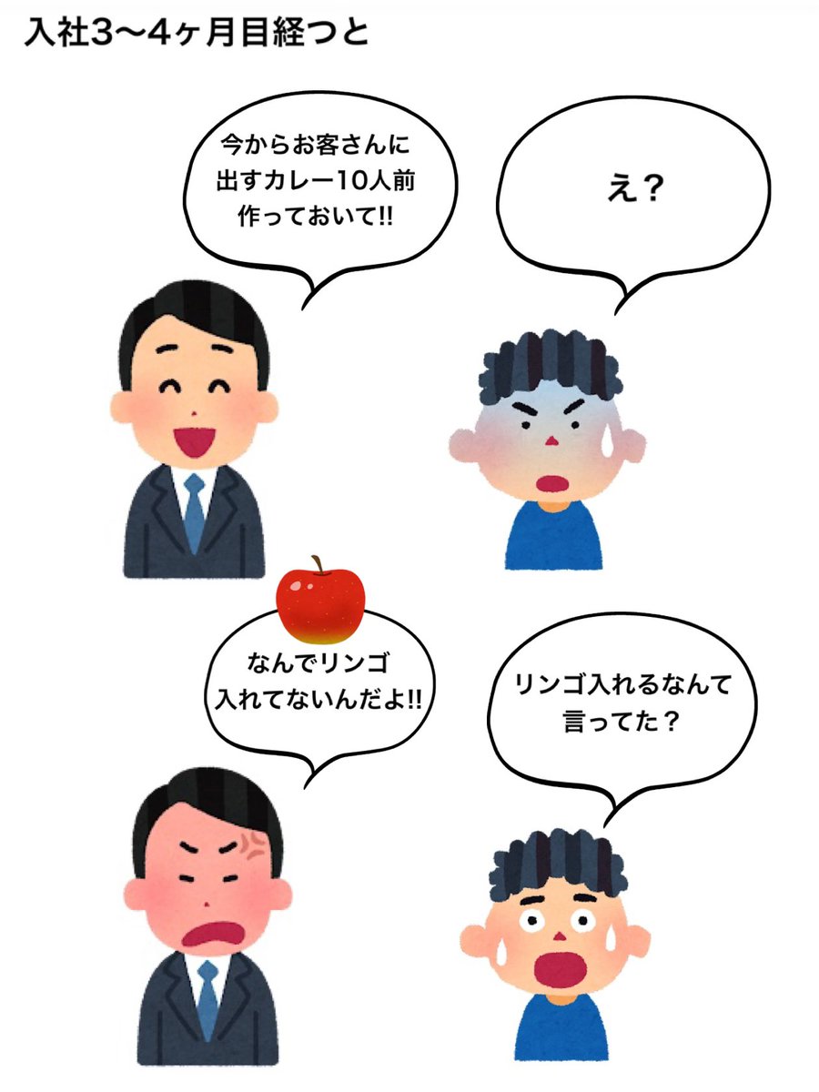 元無職@22卒 tweet media