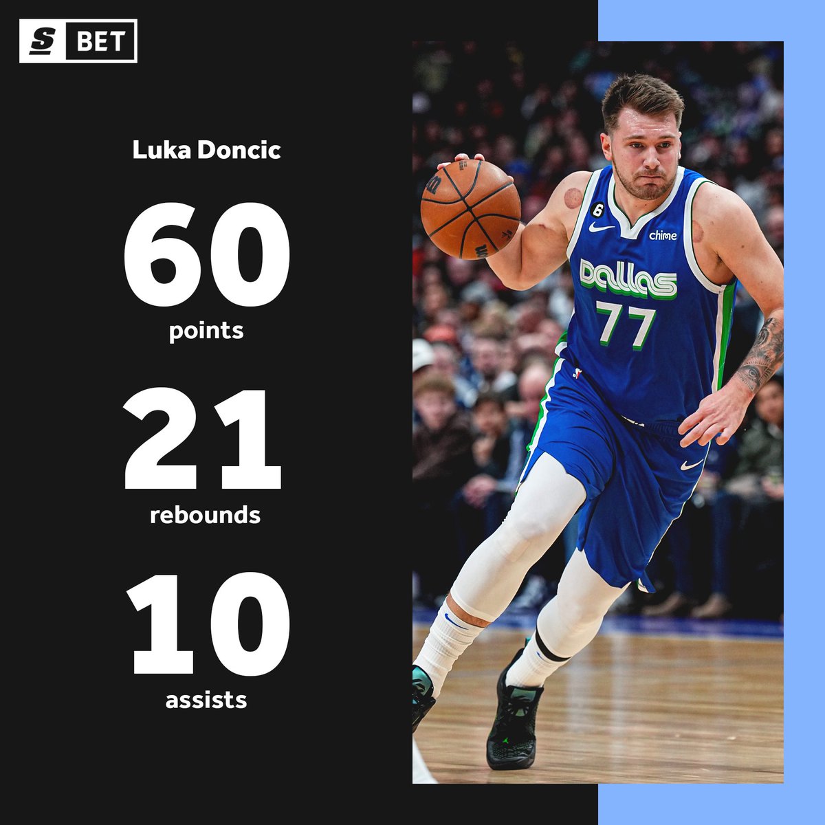 theScore Bet tweet media