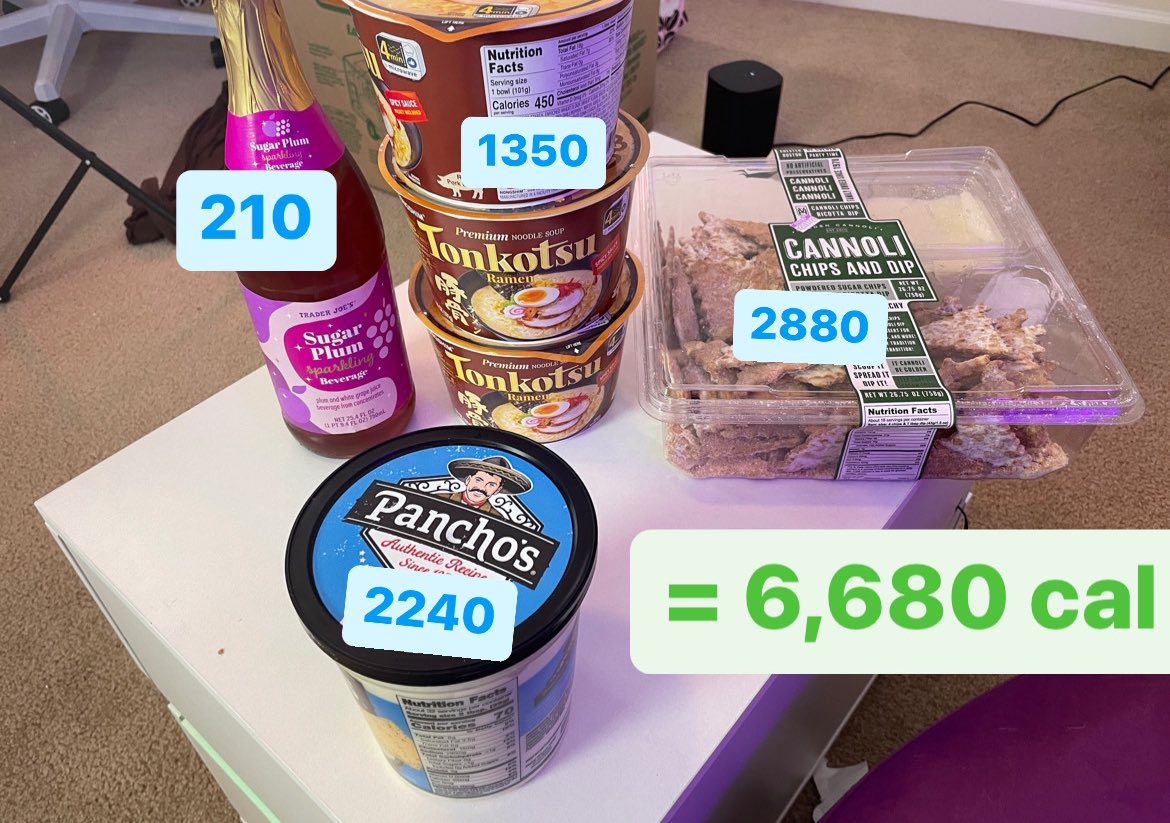 Reiinapop Fattening Arc On Twitter what If I Ate All This In Less reiinapop-fattening-arc-on-twitter-what-if-i-ate-all-this-in-less