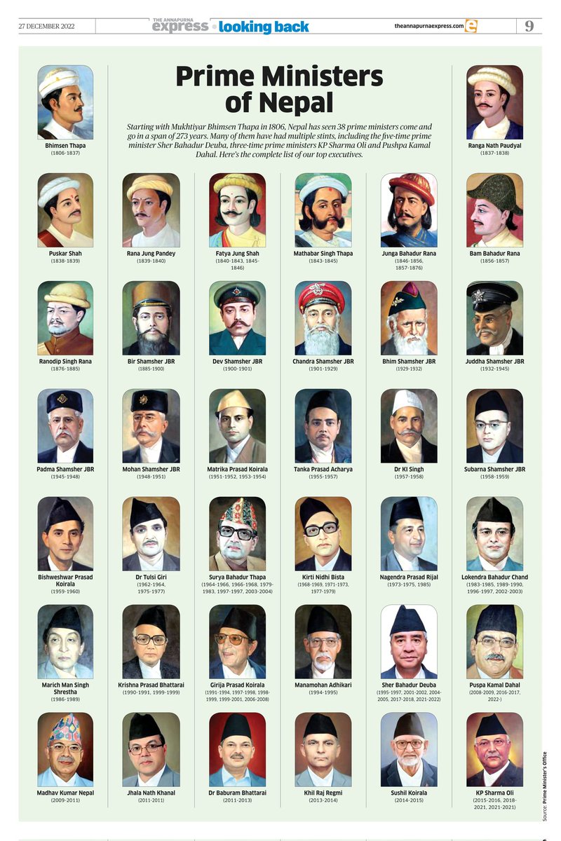 देशले यतिका प्रधानमन्त्री पायो, यहाँ मध्ये तपाईलाई कुन मन पर्यो???