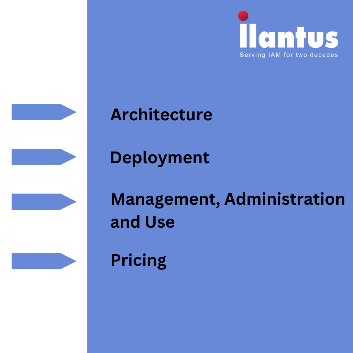cross_identity's tweet image. Join hundreds of customers, partners, and #MSSPs, as they board the latest train! IAM MUST be simplified. “Too complicated” is the #1 complaint.
Learn why #CompactIdentity is the simplest IAM solution around.
bit.ly/3jfgB5a 
#AccessManagement #IAM #CyberSecurity