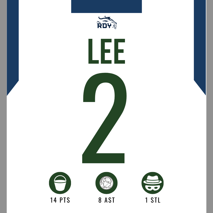 Reedy Basketball tweet media