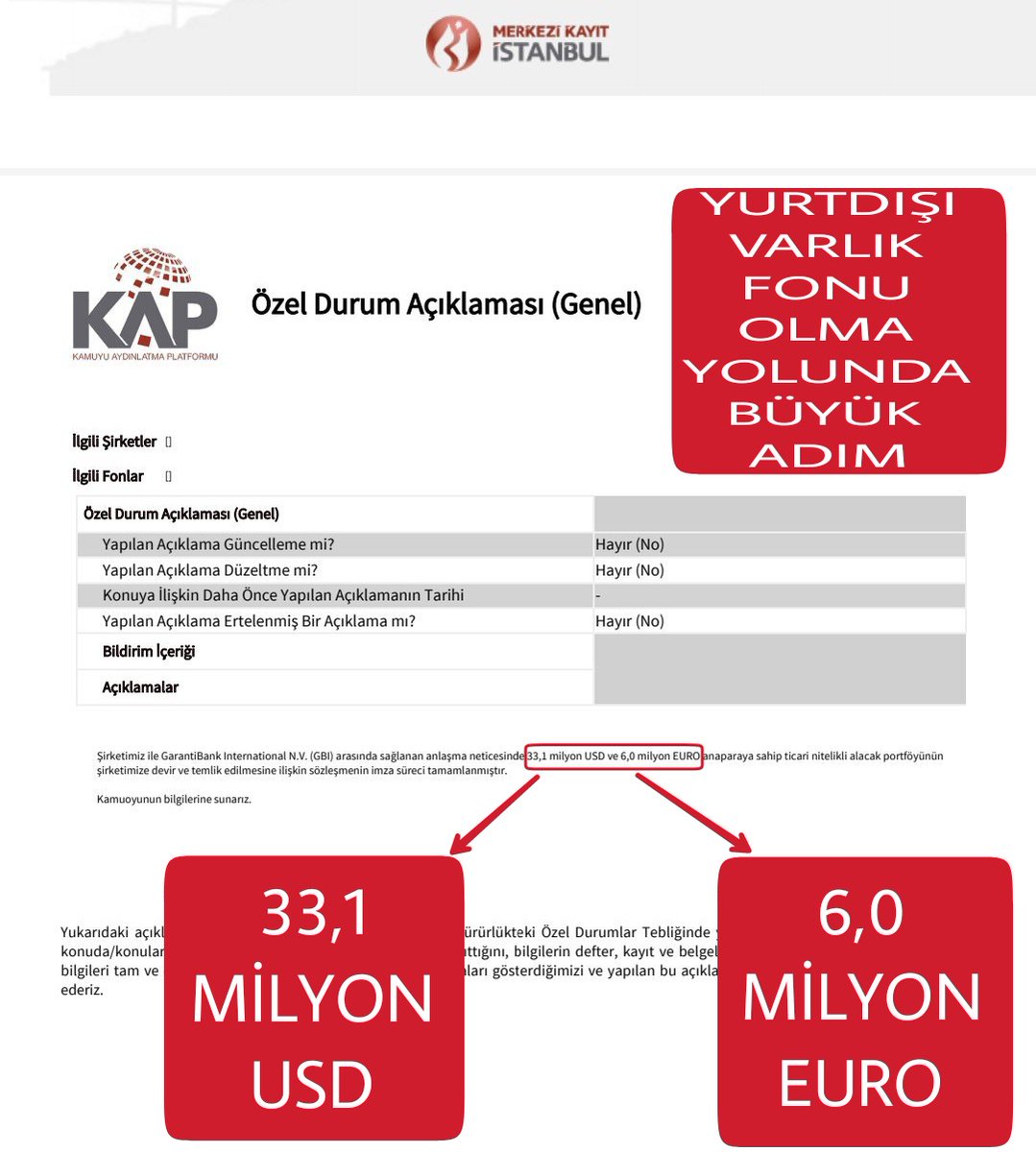GOK_HAN_38's tweet photo. #GLCVY Bu haberlerin hepsinin vardığı nokta YABANCI
#tukas #trcas #turex #trılc #tcell #tba #tmsn #tuprs #teb #thyao #prkab #ttkom #ttrak #tborg #turgg #garan #halkb #exıbm #kln #tskb #sise #sky #sek #sokm #tcz #tac #tamfa #tatgd #tavhl #tebfa https://t.co/jlJIzHha5p