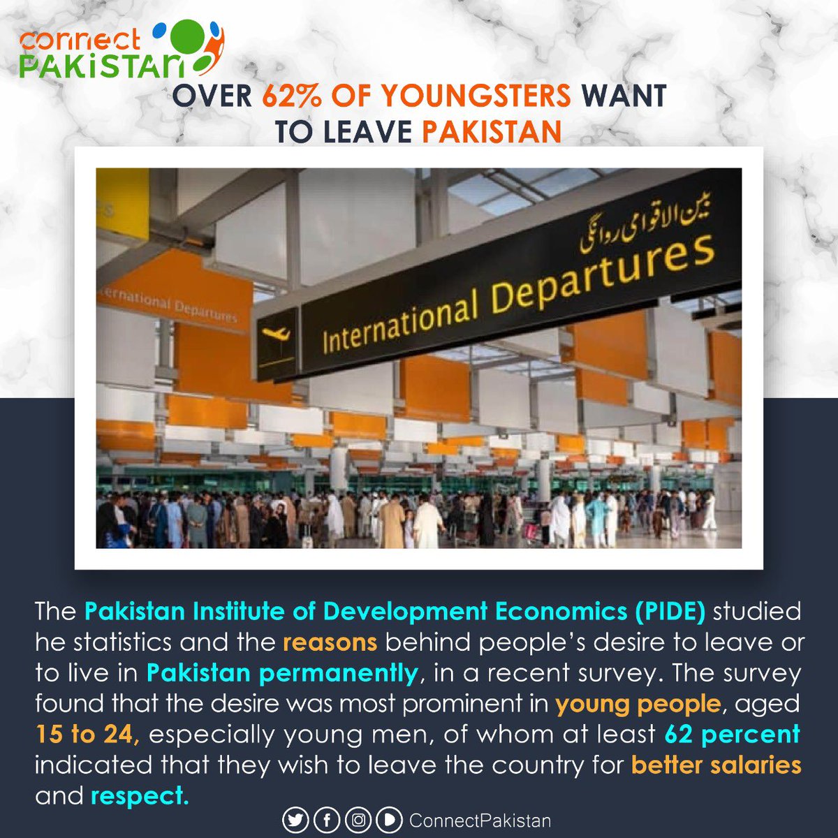 ConnectPakista8's tweet photo. Over 62% of youngsters wants to leave Pakistan as per a recent survey by Pakistan Institute of Development Economics. 

The survey found that desire was most common in young people who wants to leave the country for better salaries and respect. 

#connectpakistan #latestupdates https://t.co/uazG9XdCt0