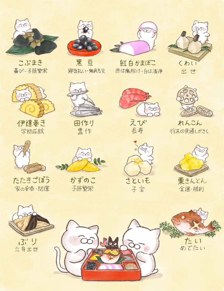 すごく勉強になる！おせち料理に入っている具材たちに込められている意味！
