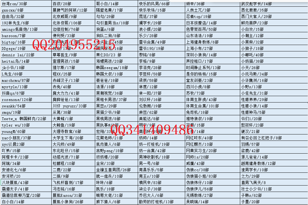 EileenPerkin2's tweet photo. 机长 顺丰快递小哥 上海小布 宏翔  狗队二狗 直男飞满天
抖音QS Liability_ QS雷爷190小李易峰  雷爷小许魏洲  heidou黑豆Rosenone南王s 小野s Zac台湾ron
便利受 美能达 四川小虎 快乐风男  羽锡 八块腹肌  阿橙卡卡 昆廷 浪小辉  霸道太子 之力 金宋 
子韩s 大元帅 192林先生 阿瑞 澜学长  
威廉 https://t.co/8Bk6puKoiR