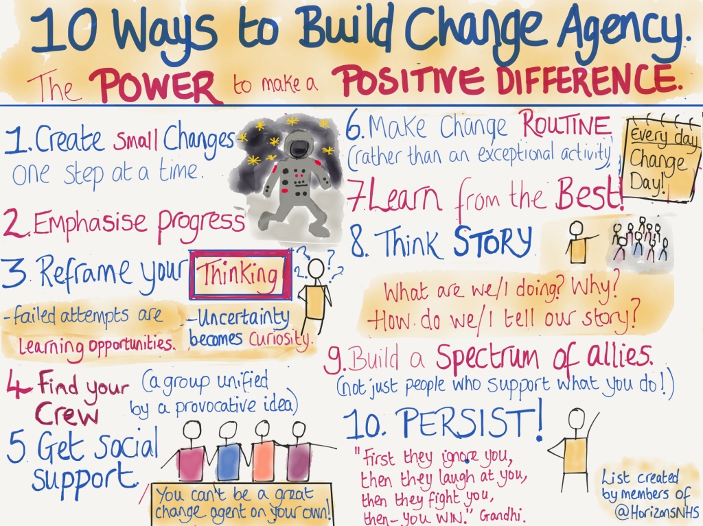 poojashende24's tweet photo. The Power to make a positive difference... #circleofinnerchange #embraceandthrivechange #ConversationsForChange #PoojaShende #LotusSoul9 #author #speaker #keynotespeaker #lifecoach #personaldevelopment #success #ceocoaching #executiveboards #bethechange https://t.co/fvBKk8ZbW2