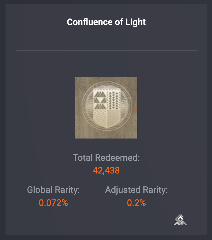 Charlemagne_Bot's tweet image. Let's ring in the new year with some sparks, after 23 new supercharged servers, I'll give away a Confluence of Light emblem. Those who supercharged will have an extra entry! 

Retweet for a chance to win a Confluence of Light emblem code. You must follow me to be eligible.