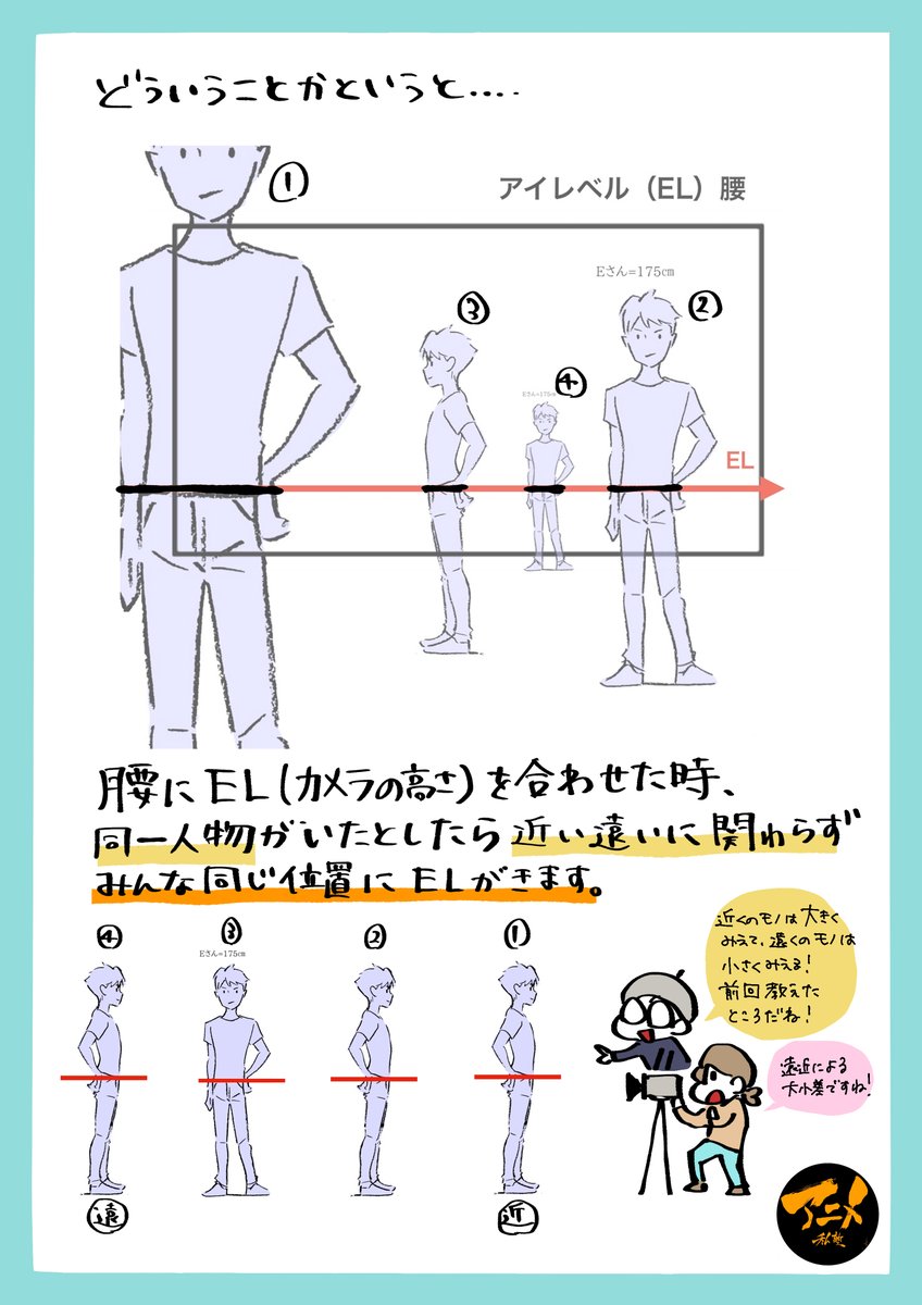 【早分かりレポ】
キャラ配置で死守すべきポイントとは⁈
レイアウト講座パース基礎「配置の基本、人物サイズ」
アニメ私塾オンライン教材ショップ
https://t.co/PTmACqkFnl
解説動画⬇︎
https://t.co/5hbeQWyQBx