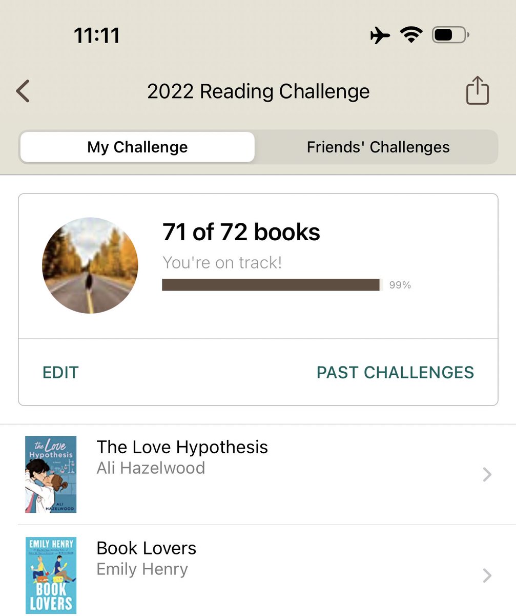 11:11 🥹 
Almost there!!! Hoping for an equally amazing book run for 2023 #swiftieswhoread 🎉