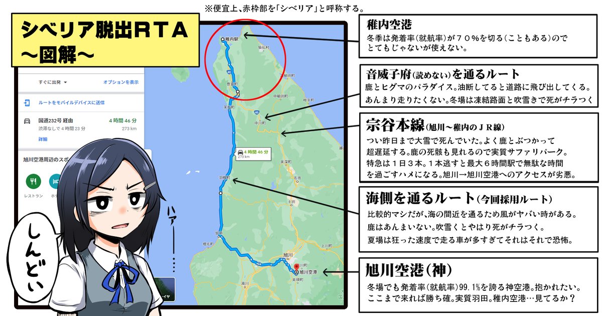 これより、シベリアを脱出し東京を目指します。はい、よーい、スタート。 