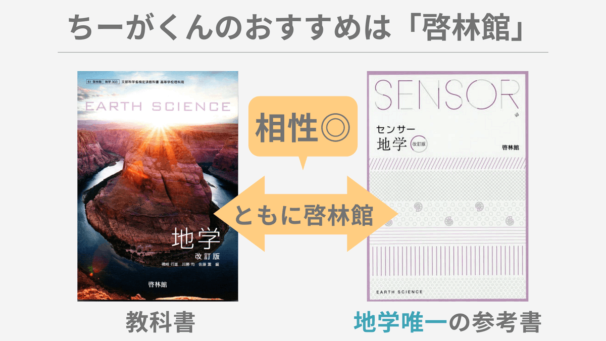 地学　啓林館　301 文部科学省検定済教科書　高等学校理科用 [−] 地学 啓林館 301 文部科学省検定済教科書 高等学校理科用 [−]