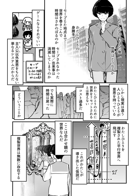 【漫画】セーブポイントがある学校の話 7 
