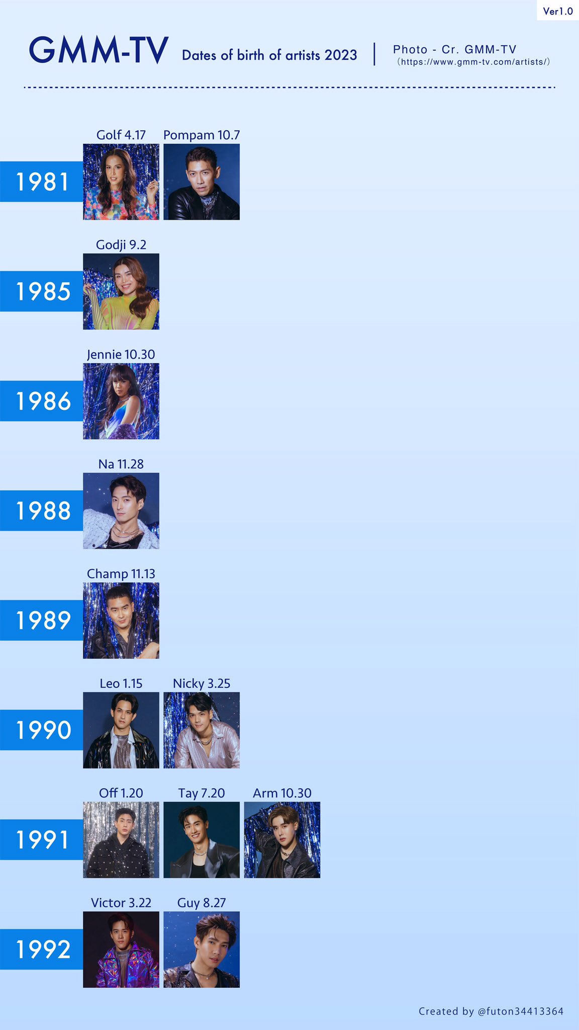 GMMTV : First & Khaotung - Shining Series Calendar 2023