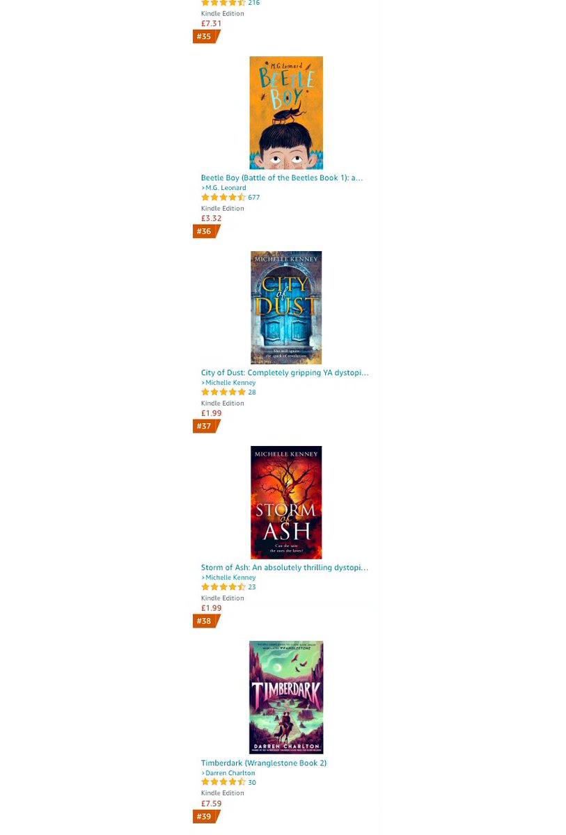 MKenneyPR's tweet photo. Always the best Christmas present &amp; the feral crew in brilliant company here! 🤩🔥 ps If you fancy an escape to an apocalyptical world with treehouses, Roman gladiators &amp; lovelorn snow leopards the #BookofFire ⚔️ series is still on offer
🔥 https://t.co/TsbZ0cvbVl 🔥 https://t.co/7t6o5oHguK
