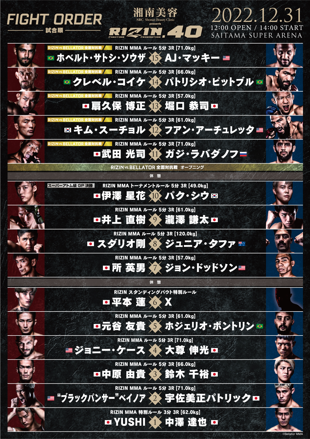 RIZIN40(大晦日)S席2枚