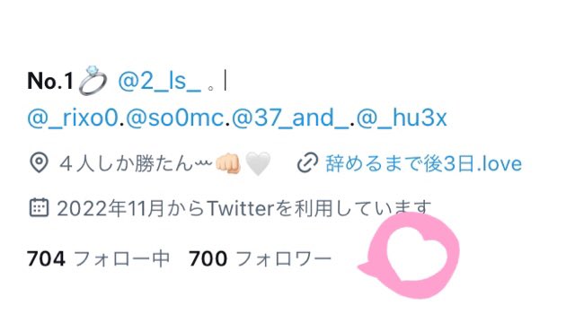 FF様.700人ありがとうございます！