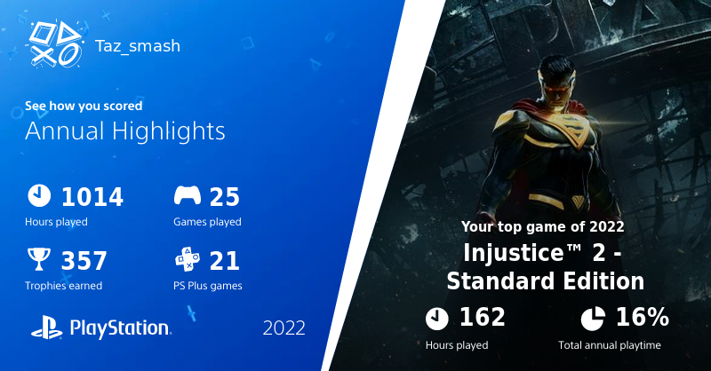Taz_Smash's tweet photo. This year on PlayStation Wrap-up for 2022. Hoping to play more next year, and get more trophies as well. 

#playstationwrapup #playstation https://t.co/p0yfswGi9a