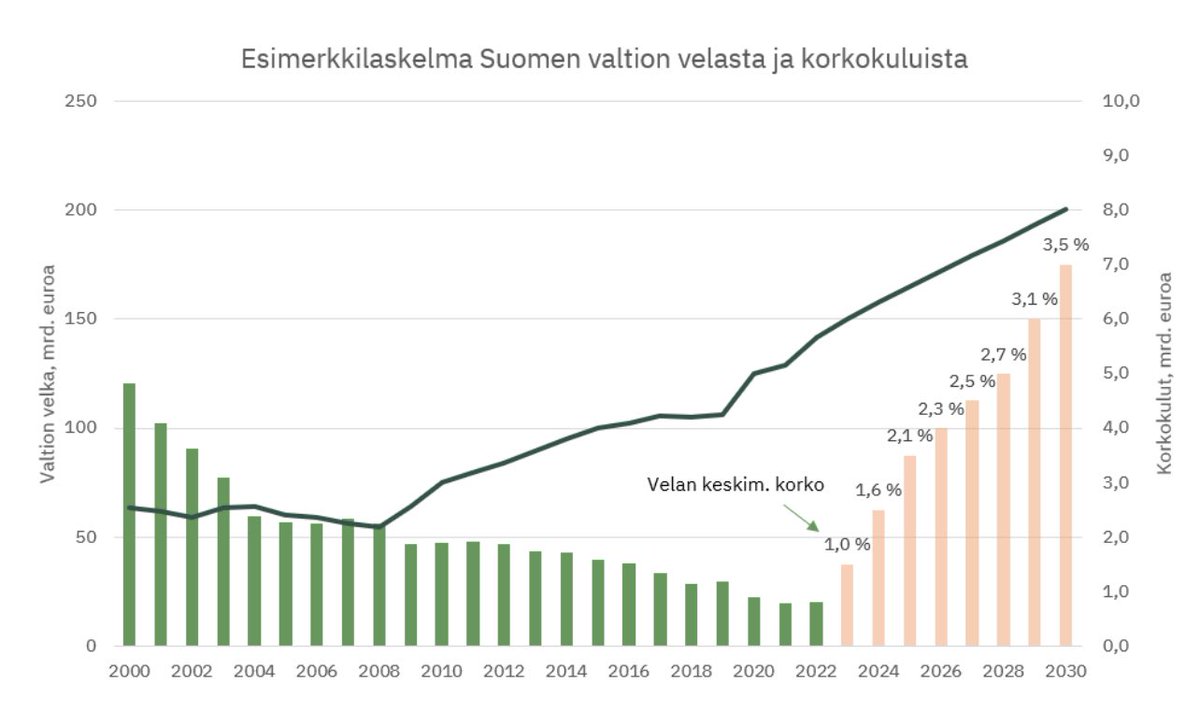 Sami Pakarinen tweet media
