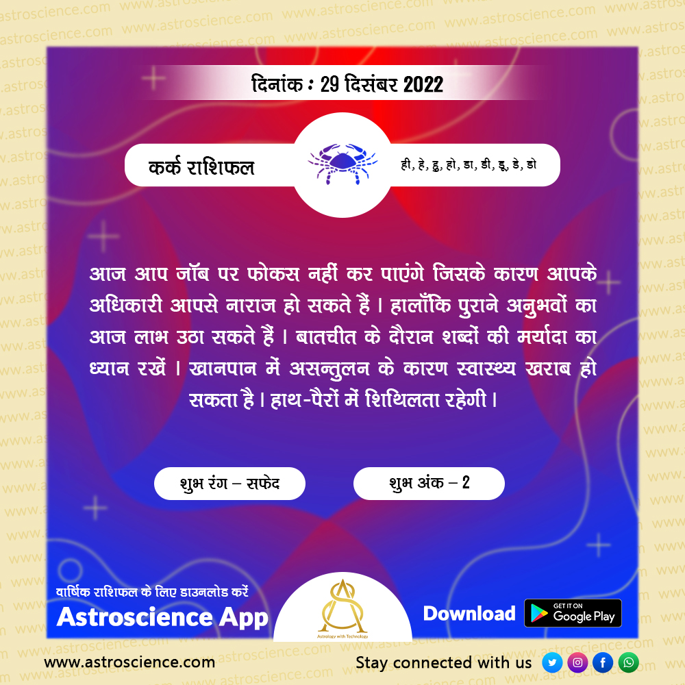 astrosciencecom's tweet photo. जानिए आज का राशिफल – 29 December 2022
https://t.co/fws8KmO9BG

मुफ्त भविष्यवाणी और अधिक जानकारी के लिए हमारे यहाँ देखें - https://t.co/YxsKRgPeV6

#gurudev #guruji #gdvashist #astro #astroscience #astrology #astrologer #horoscope #freeprediction #zodiac #12zodiac #12zodiacsigns https://t.co/PKN0dTlONh