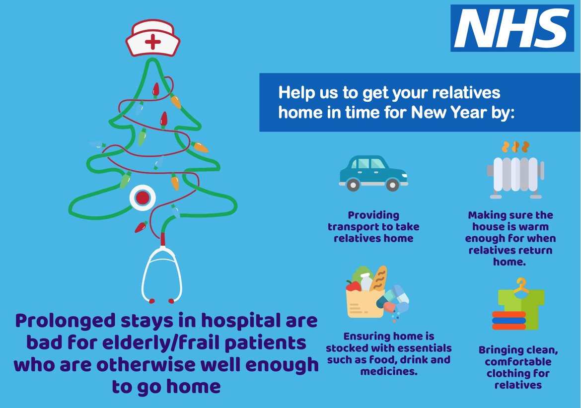 The NHS across Lincolnshire is under high pressure; please help us get your relative home if they are ready for discharge. 

This means a bed will be available for someone who medically needs it. #HomeForNewYear