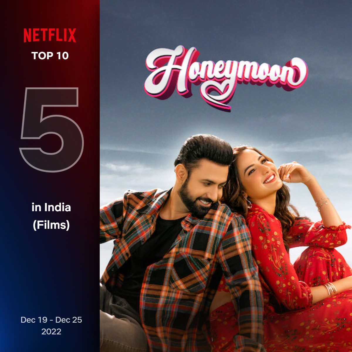 Punjabi film #Honeymoon is among the Top 10 Films on Netflix in India, Pakistan (No. 1) and the UAE in the past week. Directed by Amar Preet Chhabra and starring #GippyGrewal and #JasminBhasin.
#HoneymoonOnNetflix @GippyGrewal @JasminBhasinxSN