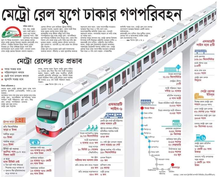 01920724989E's tweet photo. বাঁচবে সময় ,বাঁচবে তেল !
ঢাকায় চলবে মেট্র্রোরেল ।
#bsldu https://t.co/HLdzgbwbQv