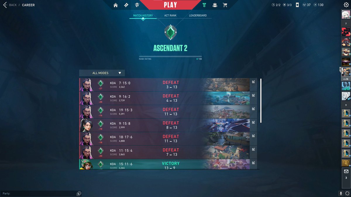how...