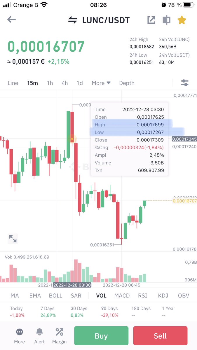 fleurialcom's tweet photo. $LUNC • Ok guys and gals, next stop 0.000169. We need to break this order book in order to reach our #mid_term target: 0.000172.
Then we could see 0.000177. #imho
#imbullance https://t.co/hrauBIWj6p