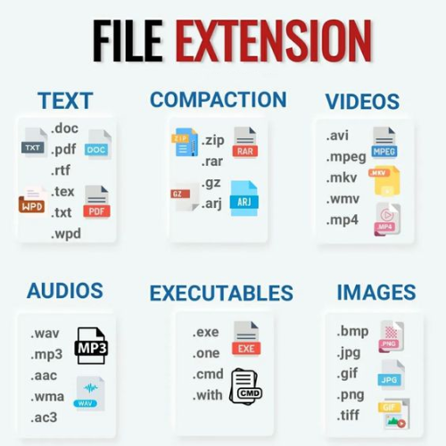 RowdyTech3's tweet image. File extension
#fileextensions #fileextension