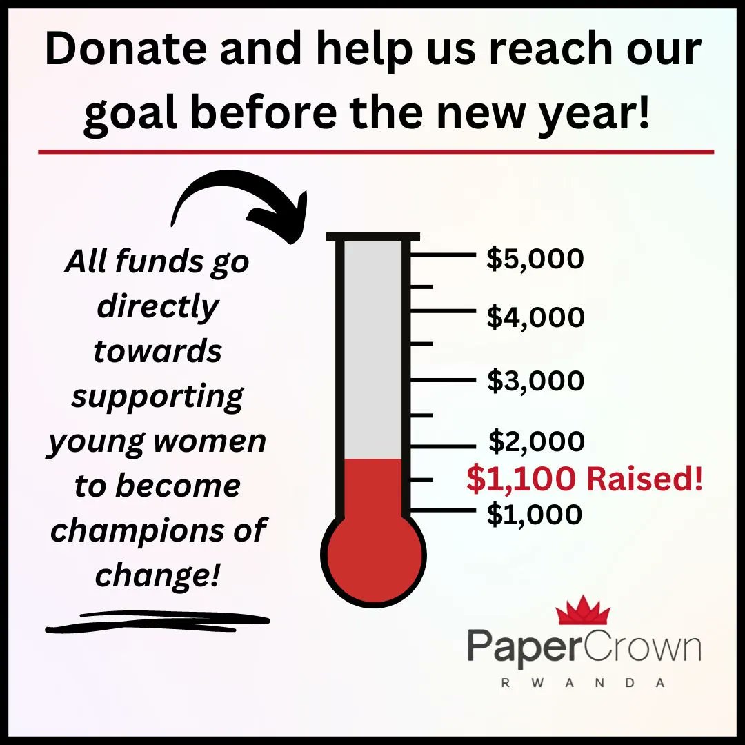 We are getting closer to our fundraising goal for the holiday season!!!  Thank you to everyone who has donated so far

Help us reach our goal and donate before the end of the year!  See link in bio 💃🏿 💃🏿 💃🏿 

#nonprofit #holidayseason #donate #supportwomen #supportgirls #SRHR