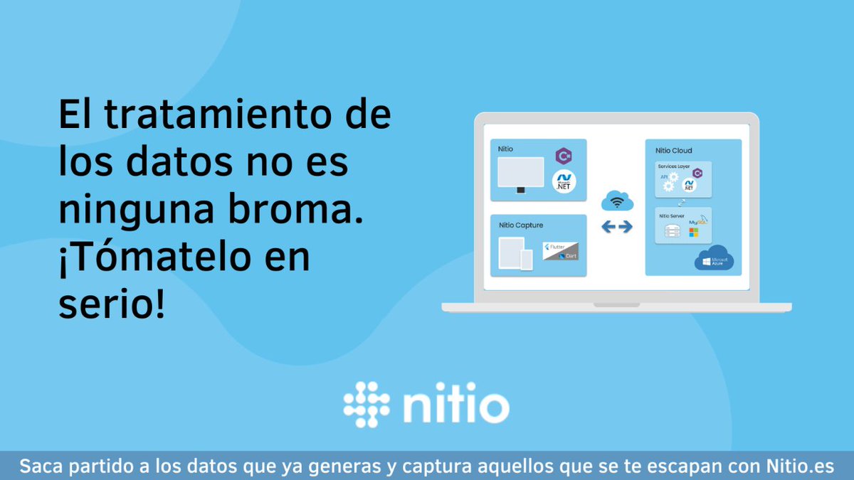 nitioes tweet picture