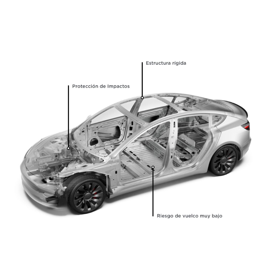 Mediactiu's tweet photo. Este año hemos trabajado en un proyecto muy especial para la marca de coches #Tesla!
Hemos generado imágenes 3D, videos, catálogos y otros elementos para la comercialización de su modelo #teslamodeS
Esperamos que os guste 😜
#díadelosinocentes #esbromaperosiquieresnoesbroma https://t.co/P4UsmS3pLL