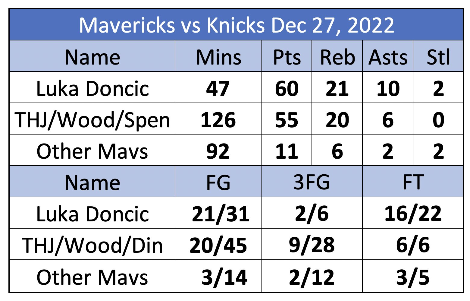 [Image: FlDMuDTaYAAWI02?format=jpg&name=large]
