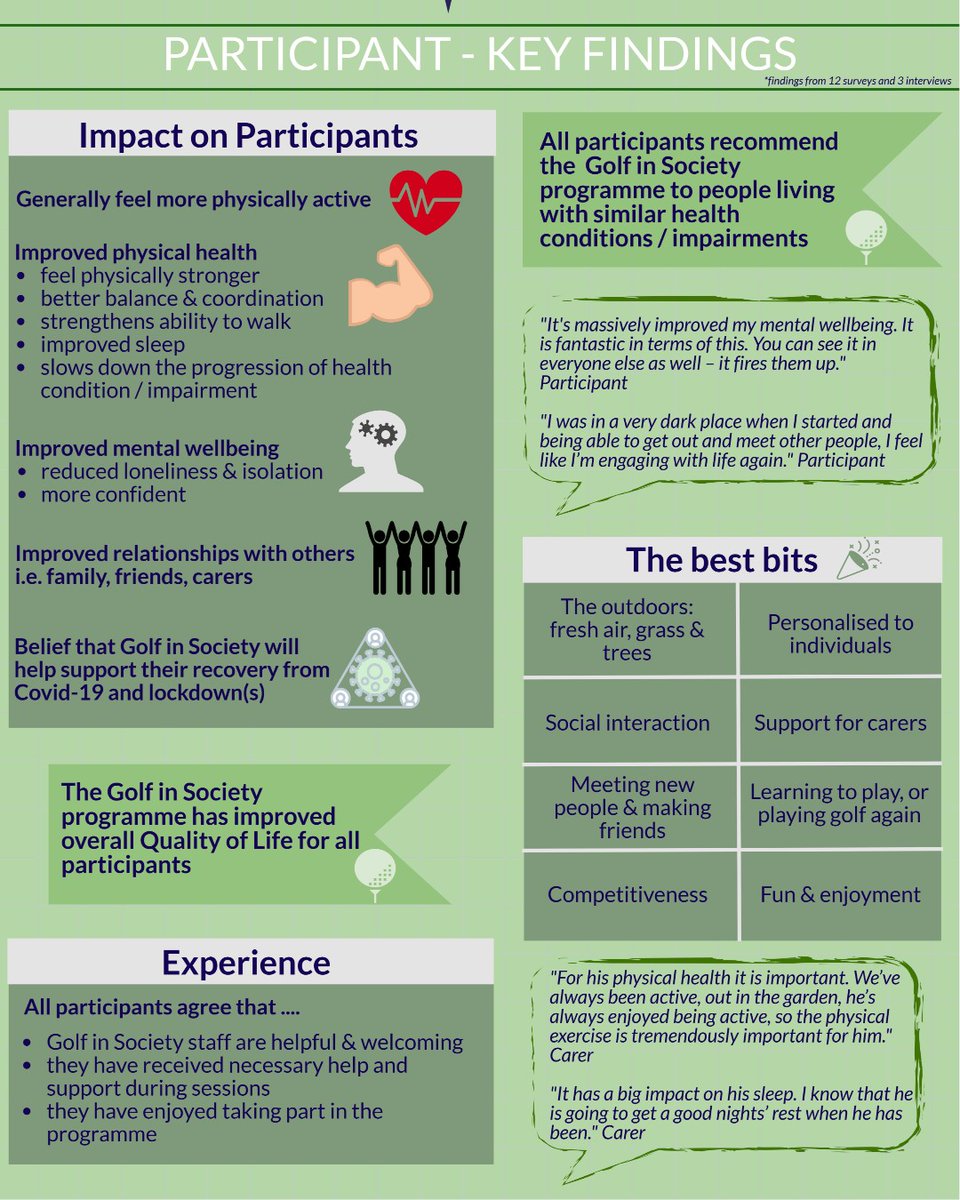 Golf In Society tweet media